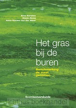 Het gras bij de buren