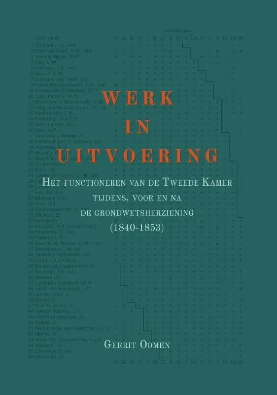 Werk in uitvoering