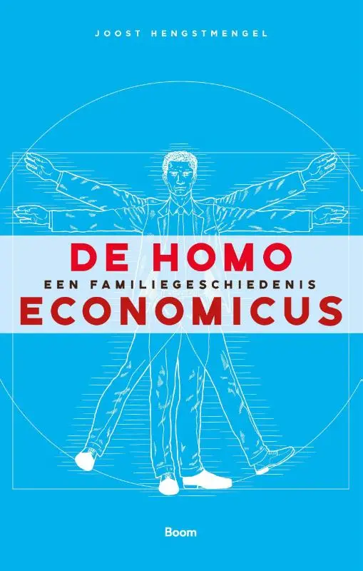 De homo economicus, familiegeschiedenis
